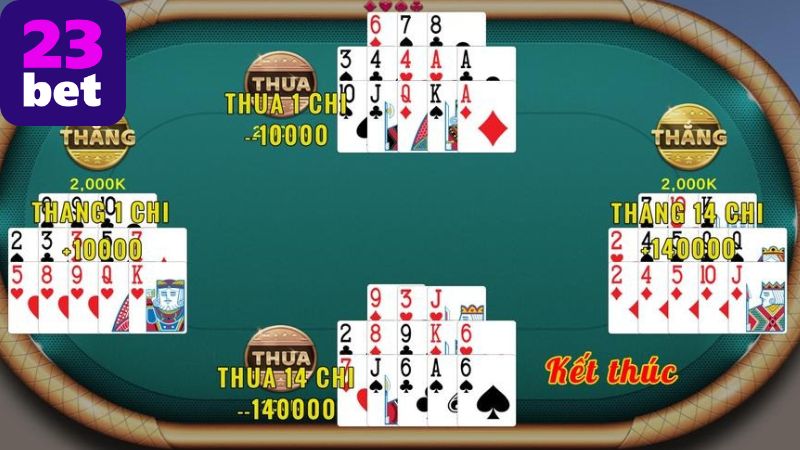 Tính năng nổi bật của mậu binh tại 23BET